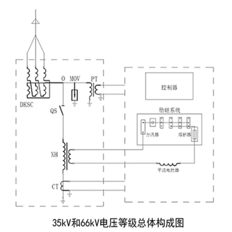 總體構(gòu)成圖.jpg